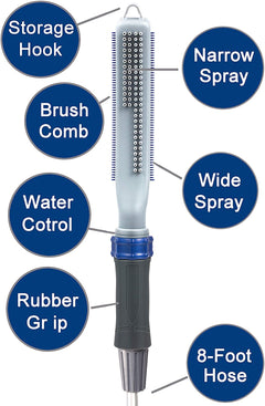 dog brush shower head details