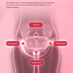 heat belt for tummy use